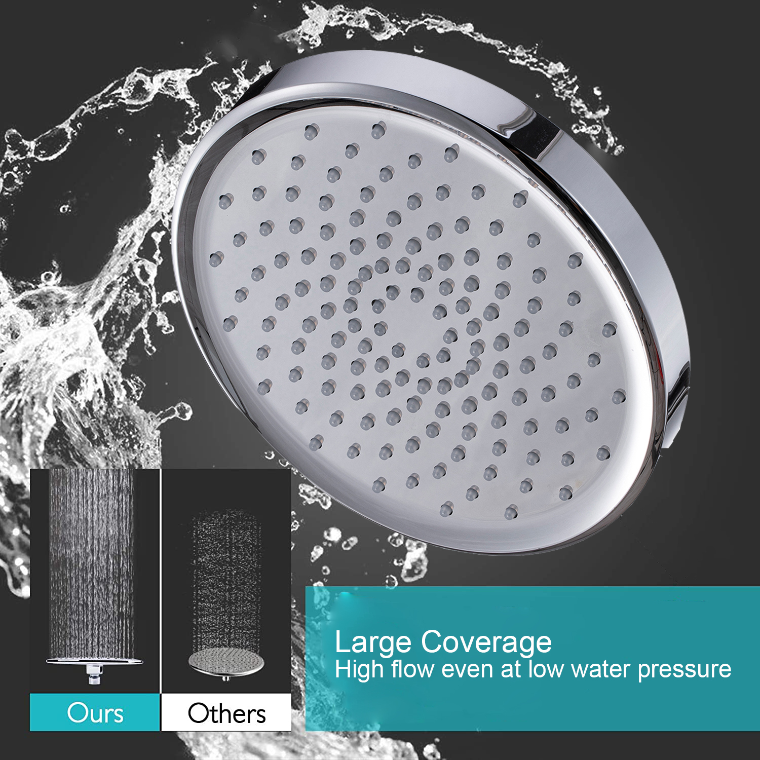 Soffione doccia a pressione Design-Best Soffione doccia a pioggia da 6 pollici Soffione doccia in nichel spazzolato ad alta pressione da 2,5 GPM